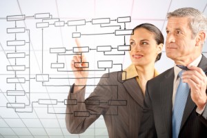 benefits of an offshore company