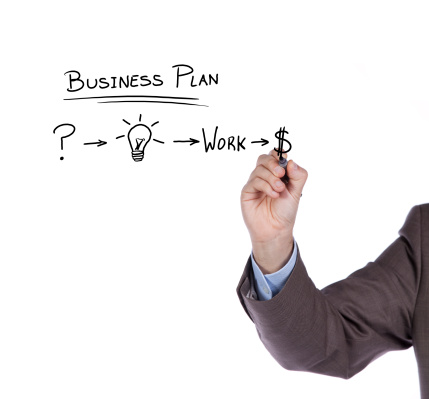 business plan for offshore company
