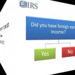 Foreign Earned Income Exclusion for 2017